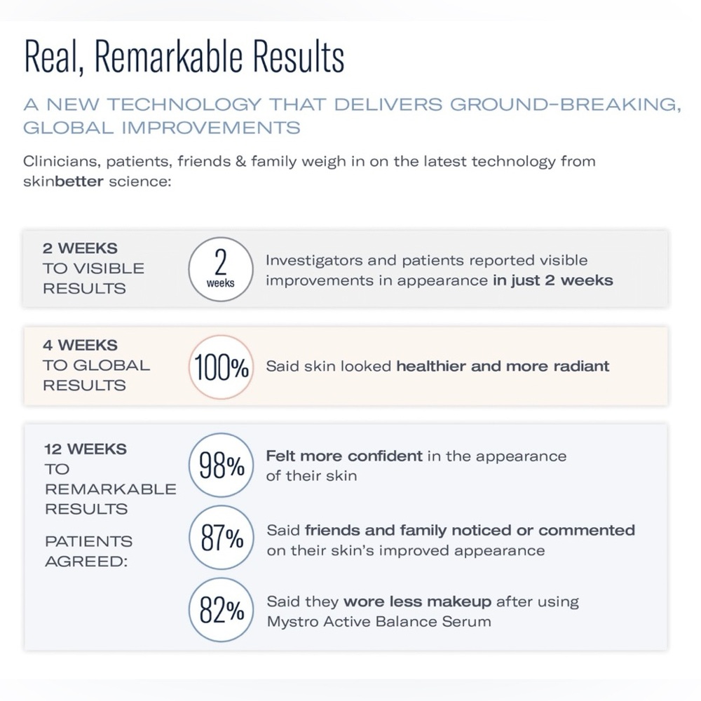 Skinbetter Science Mystro Active Balance Serum - Picture 3 of 7